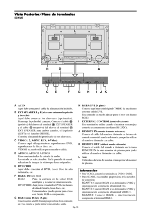 Page 155Sp-10
AAC IN
Aquí debe conectar el cable de alimentación incluido.
BEXT SPEAKER L y R(altavoces externos izquierdo
y derecho)
Aquí debe conectar los altavoces (opcionales).
Mantenga la polaridad correcta. Conecte el cable 
(positivo) del altavoz al terminal  EXT SPEAKER
y el cable 
 (negativo) del altavoz al terminal 
EXT SPEAKER para ambos canales, el izquierdo
(LEFT) y el derecho (RIGHT).
Consulte el manual del propietario de sus altavoces.
CVIDEO1, 2, 3 (BNC, RCA, S-Video)
Conecte aquí...