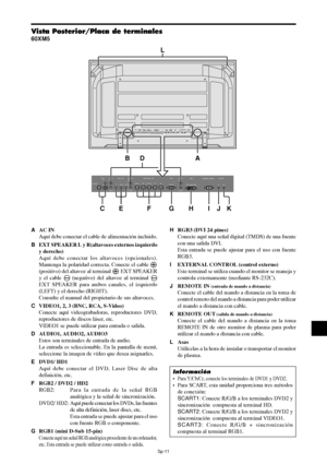 Page 156Sp-11
AAC IN
Aquí debe conectar el cable de alimentación incluido.
BEXT SPEAKER L y R(altavoces externos izquierdo
y derecho)
Aquí debe conectar los altavoces (opcionales).
Mantenga la polaridad correcta. Conecte el cable 
(positivo) del altavoz al terminal  EXT SPEAKER
y el cable 
 (negativo) del altavoz al terminal 
EXT SPEAKER para ambos canales, el izquierdo
(LEFT) y el derecho (RIGHT).
Consulte el manual del propietario de sus altavoces.
CVIDEO1, 2, 3 (BNC, RCA, S-Video)
Conecte aquí...