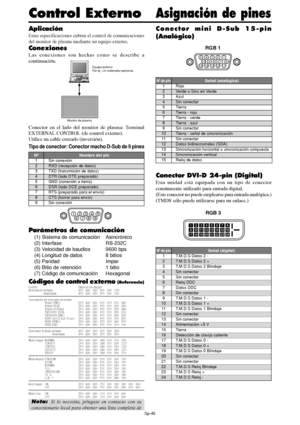 Page 185Sp-40
Aplicación
Estas especificaciones cubren el control de comunicaciones
del monitor de plasma mediante un equipo externo.
Conexiones
Las conexiones son hechas como se describe a
continuación.
Conector en el lado del monitor de plasma: Terminal
EXTERNAL CONTROL (de control externo).
Utilice un cable cruzado (inversión).
Tipo de conector: Conector macho D-Sub de 9 pines
15
9
62
34
78
Nombre del pin
Sin conexión
RXD (recepción de datos)
TXD (transmisión de datos)
DTR (lado DTE preparado)
GND (conexión a...