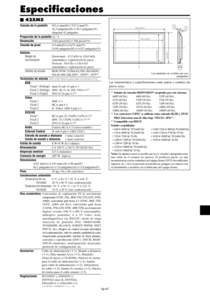 Page 192Sp-47
Especificaciones
Tamaño de la pantalla921,6 mm(H)515,3 mm(V)
36,3 pulgadas(H)20,3 pulgadas(V)
diagonal 42 pulgadas
Proporción de la pantalla16 : 9
Resolución1024 pixels(H)768 pixels(V)
Tamaño de pixel0,9 mm(H)0,671 mm(V)
0,036 pulgadas(H)0,027 pulgadas(V)
Señales
Margen deHorizontal : 15,5 kHz to 110,0 kHz
sincronización(automático: exploración de paso)
Vertical : 50,0 Hz a 120,0 Hz
(automático: exploración de paso)
Señales de entradaRGB, NTSC (3,58/4,43), PAL (B,G,M,N),
PAL60, SECAM, HD*1 ,...