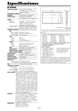 Page 193Sp-48
Especificaciones
 50XM6
Tamaño de la pantalla1104 mm(H)621 mm(V)
43,4 pulgadas(H)24,4 pulgadas(V)
diagonal 50 pulgadas
Proporción de la pantalla16 : 9
Resolución1365 pixels(H)768 pixels(V)
Tamaño de pixel0,81 mm(H)0,81 mm(V)
0,032 pulgadas(H)0,032 pulgadas(V)
Señales
Margen deHorizontal : 15,5 kHz to 110,0 kHz
sincronización(automático: exploración de paso)
Vertical : 50,0 Hz a 120,0 Hz
(automático: exploración de paso)
Señales de entradaRGB, NTSC (3,58/4,43), PAL (B,G,M,N),
PAL60, SECAM,...