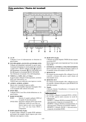 Page 204It-10
Vista posteriore/ Piastra dei terminali
50XM6
AAC IN
Collegate il cavo di alimentazione in dotazione in
questo punto.
BEXT SPEAKER L e R (USCITA ALTOPARLANTI)
Collegate gli altoparlanti (opzionali) in questo punto.
Assicuratevi di rispettare le corrette polarità. Per entrambi
i canali LEFT e RIGHT collegate il filo 
 (positivo)
dell’altoparlante al terminale 
 EXT SPEAKER ed il
filo 
 (negativo) al terminale  EXT SPEAKER.
Fate riferimento al manuale d’uso dell’altoparlante.
CVIDEO1, 2, 3 (BNC, RCA,...