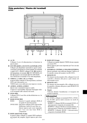 Page 205It-11
VIDEO(IN/OUT)
(IN/OUT)AUDIO 1DVD1 / HD1R
1
3 2
(MONO)LY Cb / Pb Cr / Pr
RGB2 / DVD2 / HD2RGB 1VD HD
DV I  (
Digital  RGB)R
LAUDIO 2
(MONO)
R
LAUDIO 3
(MONO)
R/Cr/Pr G /Y B/Cb/PbRGB 3
IN OUT
REMOTEEXTERNAL CONTROL
VIDEO(IN/OUT)AUDIO 1DVD1 / HD1Y L/R L/RCb / Pb Cr / PrRGB2 / DVD2 / HD2RGB 1VD L/R HD
DV I   AUDIO 2AUDIO 3R/Cr/Pr G /Y B/ Cb /PbRGB 3EXTERNAL CONTROLIN OUTREMOTE
BAL
D
CE F G H IJK
Vista posteriore/ Piastra dei terminali
60XM5
AAC IN
Collegate il cavo di alimentazione in dotazione in...