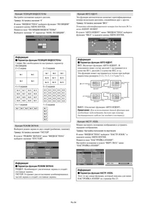 Page 277Ru-34
ункция 
V= ЭА)А
ыберите режим экрана из двух опций (разбиение, гашение).
ример: Установка значения “У 	О,”
 пункте “/.^&- Э9/А