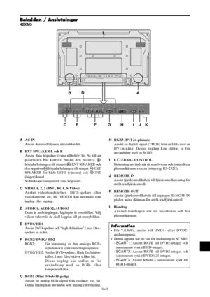 Page 300Sw-9
AAC IN
Anslut den medföljande nätsladden hit.
BEXT SPEAKER L och R
Anslut dina högtalare (extra tillbehör) hit. Se till att
polariteten blir korrekt. Anslut den positiva 
högtalarledningen till uttaget  EXT SPEAKER och
den negativa 
 högtalarledningen till uttaget  EXT
SPEAKER för både LEFT (vänster) och RIGHT
(höger) kanal.
Se bruksanvisningen för dina högtalare.
CVIDEO1, 2, 3 (BNC, RCA, S-Video)
Anslut videobandspelare, DVD-spelare eller
videokameror, etc. hit. VIDEO1 kan användas som
ingång eller...