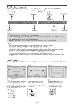 Page 345Tu-6
VIDEO(IN/OUT)
(IN/OUT)AUDIO 1DVD1 / HD1R
1
3 2
(MONO)LY Cb/Pb Cr/Pr
RGB2 / DVD2 / HD2RGB 1VD HD
DV I  (
Digital  RGB)R
LAUDIO 2
(MONO)
R
LAUDIO 3
(MONO)
R/Cr/Pr G /Y B /Cb /PbRGB 3
IN OUT
REMOTEEXTERNAL CONTROL
IN
OUTIN
OUT
RGB sinyali/ 
DVD/HD sinyali BNC konektörü
Uzaktan kumanda RGB sinyali/ 
DVD/HD sinyali
Uzaktan kumanda
VIDEO(IN/OUT)
(IN/OUT)AUDIO 1DVD1 / HD1R
1
3 2
(MONO)LY Cb/Pb Cr/Pr
RGB2 / DVD2 / HD2RGB 1VD HD
DV I  (
Digital  RGB)R
LAUDIO 2
(MONO)
R
LAUDIO 3
(MONO)
R/Cr/Pr G /Y B/C b /P...