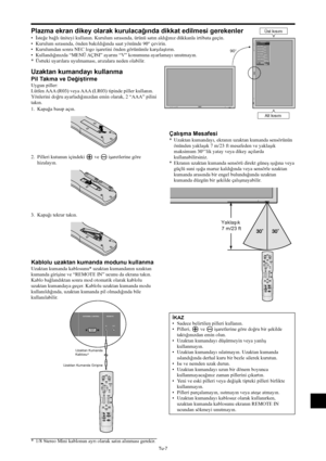 Page 346Tu-7
IN
OUT
4REMOTEEXTERNAL CONTROL
Uzaktan Kumanda 
Kablosu*
Uzaktan Kumanda Girişine
Yaklaşık 
7 m/23 ft
MENU/ ENTERINPUT SELECT
DOWN UP LEFT/-RIGHT/+
/EXITVOLUME
MENU/ ENTERINPUT SELECT
DOWN UP LEFT/-RIGHT/+
/ EXITVOLUME
90°Üst kısım
Alt kısım
EXITSEL.
GERİMENU/ENTEROK
SEÇENEK1
MENÜ EKRANI
BNC GİRİŞ
D-SUB GİRİŞ
RGB SEÇİMİ
HD SEÇİMİ
GİRİŞ ATLAMA
TA M   T E M İ Z L E:   RGB
:   RGB
:   OTO
:   1080B
:   KAPALI
:   KAPALI
      1024768
Plazma ekran dikey olarak kurulacağında dikkat edilmesi gerekenler...