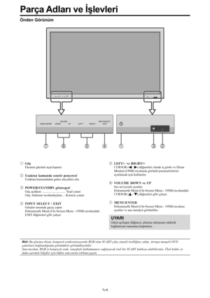 Page 347Tu-8
MENU/ ENTERINPUT SELECT
DOWN UP LEFT/-RIGHT/+
/ EXIT VOLUME
MENU/ ENTERINPUT SELECT
DOWN UP LEFT/-RIGHT/+
/ EXIT VOLUME
4567132
Parça Adları ve İşlevleri
Önden Görünüm
qGüç
Ekranın gücünü açıp kapatır.
wUzaktan kumanda sensör penceresi 
Uzaktan kumandadan gelen sinyalleri alır.
ePOWER/STANDBY göstergesi
Güç açıkken ............................. Yeşil yanar.
Güç, bekleme modundayken ... Kırmızı yanar.
rINPUT SELECT / EXIT
Girişler arasında geçiş yapar.
Dokunmatik Menü (On-Screen Menu - OSM)...