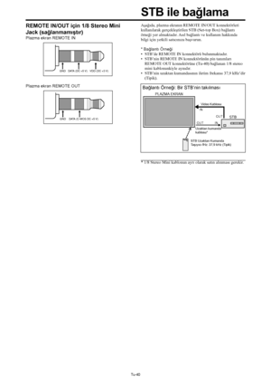 Page 379Tu-40
REMOTE IN/OUT için 1/8 Stereo Mini
Jack (sağlanmamıştır)
Plazma ekran REMOTE IN
Plazma ekran REMOTE OUT
GND VDD (DC +3 V)DATA (DC +5 V)
GNDDATA (C-MOS DC +5 V)
STB ile bağlama
Aşağıda, plazma ekranın REMOTE IN/OUT konnektörleri
kullanılarak gerçekleştirilen STB (Set-top Box) bağlantı
örneği yer almaktadır. Asıl bağlantı ve kullanım hakkında
bilgi için yetkili satıcınıza başvurun.
* Bağlantı Örneği
• STB’de REMOTE IN konnektörü bulunmaktadır.
• STB’nin REMOTE IN konnektörünün pin tanımları
REMOTE...