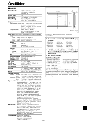 Page 386Tu-47
Özellikler
 50XM6
Özellikleri ve spesifikasyonlar, haber vermeksizin
değiştirilebilir.
*1Bu  sistemin  desteklediği  HD/DVD/DTV  giriş
sinyalleri.
480P (60 Hz) 480I (60 Hz) 525P (60 Hz)
525I (60 Hz) 576P (50 Hz) 576I (50 Hz)
625P (50 Hz) 625I (50 Hz) 720P (60 Hz)
720P (50 Hz) 1035I (60 Hz) 1080I (50 Hz)
1080I (60 Hz) 1080P (50 Hz) 1080P (60 Hz)
*25-BNC konektörleri, RGB2 ve DVD/HD2 girişi
olarak kullanılır. Bunlardan birini “BNC GİRİŞ”
altında seçin. 
*
3HDCP ile uyumludur.
Desteklenen Sinyaller
•...