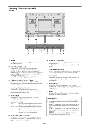 Page 397Gr-10
VIDEO(IN/OUT)
(IN/OUT)AUDIO 1DVD1 / HD1R
1
3 2
(MONO)LY Cb / Pb Cr / Pr
RGB2 / DVD2 / HD2RGB 1VD HD
DV I  (
Digital  RGB)R
LAUDIO 2
(MONO)
R
LAUDIO 3
(MONO)
R/Cr/Pr G /Y B/Cb/PbRGB 3
IN OUT
REMOTEEXTERNAL CONTROL
VIDEO(IN/OUT)AUDIO 1DVD1 / HD1Y L/R L/RCb / Pb Cr / PrRGB2 / DVD2 / HD2RGB 1VD L/R HD
DV I   AUDIO 2AUDIO 3R/Cr/Pr G /Y B/ Cb /PbRGB 3EXTERNAL CONTROLIN OUTREMOTE
BAL
D
CE F G H IJK
A AC INΕδώ µπρείτε να συνδέσετε τ παρεµεν καλώδι
ηλεκτρικύ ρεύµατς.
BEXT SPEAKER L και RΕδώ µπρείτε...