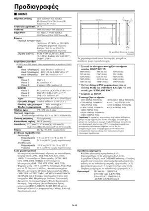 Page 435Gr-48
Πρδιαγραές
Μέγεθς θνης1104 mm()621 mm(Κ)
43,4 ίντσες()24,4 ίντσες(Κ)
διαγώνις 50 ίντσες
Αναλγία εµάνισης16 : 9
Ανάλυση1365 pixel()768 pixel(Κ)
Βήµα Pixel0,81 mm()0,81 mm(Κ)
0,032 ίντσες()0,032 ίντσες(Κ)
Σήµατα
Περιή συγρνισµύ
ρι%&ντια: 15,5 kHz ως 110,0 kHz
(αυτ&µατα: -ηµατική σάρωση)
Κάθετα: 50,0 Hz ως 120,0 Hz
(αυτ&µατα: -ηµατική σάρωση)
Σήµατα εισδυRGB, NTSC (3,58/4,43), PAL
(B,G,M,N), PAL60, SECAM, HD*1,
DVD*1, DTV*1
Ακρδέκτες εισδυ
(Τ VIDEO1 και τ RGB1 µπρύν...