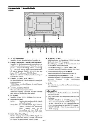 Page 57Ge-9
AAC IN (Netzeingang)
Schließen Sie hier das mitgelieferte Netzkabel an.
BExterne Lautsprecher L und R (EXT SPEAKER)
Schließen Sie hier Lautsprecher (nicht mitgeliefert) an.
Auf korrekte Polarität achten. Verbinden Sie das
positive Lautsprecherkabel 
 mit der Klemme 
EXT SPEAKER und das negative Lautsprecherkabel
 mit der Klemme  EXT SPEAKER auf dem
linken (LEFT) und rechten (RIGHT) Kanal.
Machen Sie sich bitte mit der Gebrauchsanleitung der
Lautsprecher vertraut.
CVIDEO1, 2, 3 (BNC, RCA, S-Video)...