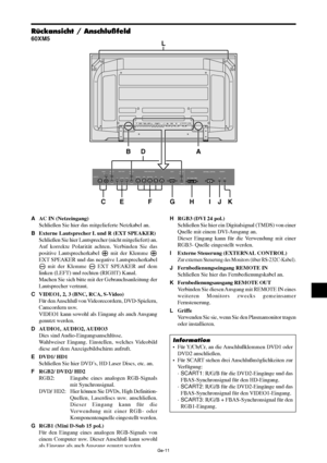 Page 59Ge-11
VIDEO(IN/OUT)
(IN/OUT)AUDIO 1DVD1 / HD1R
1
3 2
(MONO)LY Cb / Pb Cr / Pr
RGB2 / DVD2 / HD2RGB 1VD HD
DV I  (
Digital  RGB)R
LAUDIO 2
(MONO)
R
LAUDIO 3
(MONO)
R/Cr/Pr G /Y B/Cb/PbRGB 3
IN OUT
REMOTEEXTERNAL CONTROL
VIDEO(IN/OUT)AUDIO 1DVD1 / HD1Y L/R L/RCb / Pb Cr / PrRGB2 / DVD2 / HD2RGB 1VD L/R HD
DV I   AUDIO 2AUDIO 3R/Cr/Pr G /Y B/ Cb /PbRGB 3EXTERNAL CONTROLIN OUTREMOTE
BAL
D
CE F G H IJK
Rückansicht / Anschlußfeld
60XM5
AAC IN (Netzeingang)
Schließen Sie hier das mitgelieferte Netzkabel an....