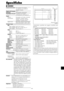 Page 241It-47
Specifiche
Dimensioni dello schermo921,6 mm(O)515,3 mm(V)
36,3 pollici(O)20,3 pollici(V)
diagonale 42 pollici
Rapporto dellimmagine16 : 9
Risoluzione1024 pixel(O)768 pixel(V)
Passo/distanza dei pixel0,9 mm(O)0,671 mm(V)
0,036 pollici(O)0,027 pollici(V)
Segnali
Gamma diOrizzontale: da 15,5 kHz a 110,0 kHz
sincronizzazione(automatico: scansione a passi)
Verticale : da 50,0 Hz a 120,0 Hz
(automatico: scansione a passi)
Segnali di inputRGB, NTSC (3,58/4,43), PAL (B,G,M,N),
PAL60, SECAM, HD*1 ,...