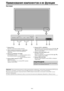 Page 251Ru-8
MENU/ ENTERINPUT SELECT
DOWN UP LEFT/-RIGHT/+
/ EXIT VOLUME
MENU/ ENTERINPUT SELECT
DOWN UP LEFT/-RIGHT/+
/ EXIT VOLUME
4567132
аименования компонентов и их функции
ид спереди
римечание: Этот плазменный монитор способен воспроизводить изображение с подключённых проигрывателей DVD-дисков
европейского стандарта с выходным сигналом SCART, являющимся сигналом RGB с полной синхронизацией.
+аш дилер может поставить специальный кабель SCART, который позволит +ам использовать систему RGB с полным...