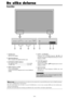 Page 299Sw-8
MENU/ ENTERINPUT SELECT
DOWN UP LEFT/-RIGHT/+
/ EXIT VOLUME
MENU/ ENTERINPUT SELECT
DOWN UP LEFT/-RIGHT/+
/ EXIT VOLUME
4567132
tLEFT/– och RIGHT/+
Fungerar som CURSOR-tangenter (
 / ) och
används för att justera bildparametrarna på on screen-
displayen (OSM).
yVOLUME upp/ned
Justerar ljudstyrkan.
Fungerar som markör  (/) tangenter på on screen-
displayen (OSM).
uMENU/ENTER
Aktiverar on screen-displayen (OSM) och visar
huvudmenyn.
VARNING
På/av-omkopplaren för strömmen kopplar inte ifrån...