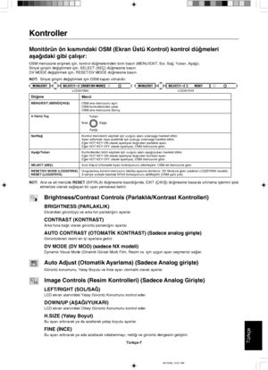 Page 117TürkçeTürkçe-7
Kontroller
Monitörün ön k∂sm∂ndaki OSM (Ekran Üstü Kontrol) kontrol dü©meleri
aµa©∂daki gibi çal∂µ∂r:
OSM menüsüne eriµmek için, kontrol dü©melerinden birin bas∂n (MENU/EXIT, Sol, Sa©, Yukar∂, Aµa©∂).
Sinyal giriµini de©iµtirmek için, SELECT (SEÇ) dü©mesine bas∂n.
DV MODE de©iµtirmek için, RESET/DV MODE dü©mesine bas∂n.
NOT:Sinyal giriµini de©iµtirmek için OSM kapal∂ olmal∂d∂r.
NOT:Ana ve alt menüde RESET (SIFIRLA) dü©mesine bas∂ld∂©∂nda, EXIT (ÇIKIΩ) dü©mesine basarak s∂f∂rlama iµlemini...