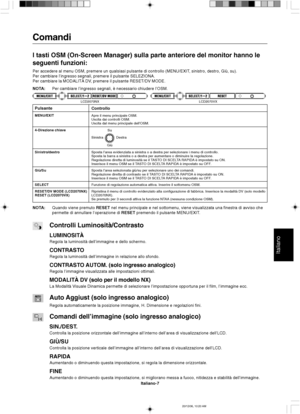 Page 75Italiano
Italiano-7
Comandi
I tasti OSM (On-Screen Manager) sulla parte anteriore del monitor hanno le
seguenti funzioni:
Per accedere al menu OSM, premere un qualsiasi pulsante di controllo (MENU/EXIT, sinistro, destro, Giù, su).
Per cambiare l’ingresso segnali, premere il pulsante SELEZIONA.
Per cambiare la MODALITÀ DV, premere il pulsante RESET/DV MODE.
NOTA:Per cambiare l’ingresso segnali, è necessario chiudere l’OSM.
NOTA:Quando viene premuto RESET nel menu principale e nel sottomenu, viene...