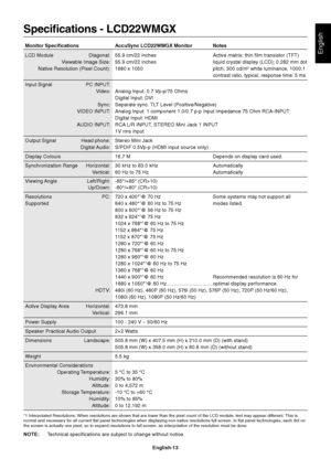 Page 14English
English-13
Specifications - LCD22WMGX
Monitor Specifications AccuSync LCD22WMGX Monitor Notes
LCD Module Diagonal: 55.9 cm/22 inches Active matrix; thin film transistor (TFT)
Viewable Image Size: 55.9 cm/22 inches liquid crystal display (LCD); 0.282 mm dot
Native Resolution (Pixel Count): 1680 x 1050 pitch; 300 cd/m
2 white luminance, 1000:1
contrast ratio, typical, response time: 5 ms.
Input Signal PC INPUT:
Video: Analog Input: 0.7 Vp-p/75 Ohms
Digital Input: DVI
Sync: Separate sync. TLT Level...