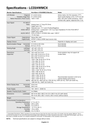 Page 15English-14
Specifications - LCD24WMCX
Monitor Specifications AccuSync LCD24WMCX Monitor Notes
LCD Module Diagonal: 61 cm/24 inches Active matrix; thin film transistor (TFT)
Viewable Image Size: 61 cm/24 inches liquid crystal display (LCD); 0.270 mm dot
Native Resolution (Pixel Count): 1920 x 1200 pitch; 400 cd/m
2 white luminance, 1000:1
contrast ratio, typical, response time: 5 ms.
Input Signal PC INPUT:
Video: Analog Input: 0.7 Vp-p/75 Ohms
Digital Input: DVI
Sync: Separate sync. TLT Level...