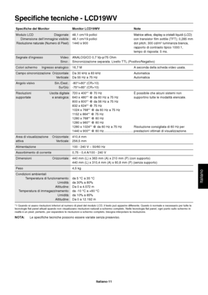 Page 12Italiano
Italiano-11
Specifiche tecniche - LCD19WV
Specifiche del Monitor Monitor LCD19WV Note
Modulo LCD Diagonale: 48,1 cm/19 polliciMatrice attiva; display a cristalli liquidi (LCD)
Dimensione dell’immagine visibile: 48,1 cm/19 pollici con transistor film sottile (TFT); 0,285 mm
Risoluzione naturale (Numero di Pixel):1440 x 900 dot pitch; 300 cd/m
2 luminanza bianca,
rapporto di contrasto tipico 1000:1,
tempo di risposta: 5 ms.
Segnale d’ingresso Video: ANALOGICO 0,7 Vp-p/75 Ohm
Sincr.:...
