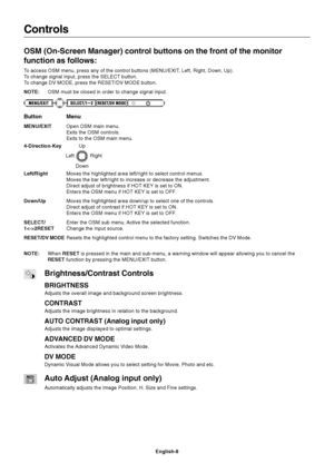 Page 10English-8
Controls
OSM (On-Screen Manager) control buttons on the front of the monitor
function as follows:
To access OSM menu, press any of the control buttons (MENU/EXIT, Left, Right, Down, Up).
To change signal input, press the SELECT button.
To change DV MODE, press the RESET/DV MODE button.
NOTE:OSM must be closed in order to change signal input.
NOTE:When RESET is pressed in the main and sub-menu, a warning window will appear allowing you to cancel the
RESET function by pressing the MENU/EXIT...