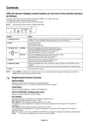 Page 12English-10
Menu
Detects the level of ambient lighting allowing the monitor to make adjus\
tments to various settings
resulting in a more comfortable viewing experience. Do not cover this se\
nsor.
Open OSD main menu.
Exits the OSD controls.
Exits to the OSD main menu.
Moves the highlighted area left/right to select control menus.
Moves the bar left/right to increase or decrease the adjustment.
Direct adjust of BRIGHTNESS if HOT KEY is set to ON.
Enters the OSD menu if HOT KEY is set to OFF.
Moves the...