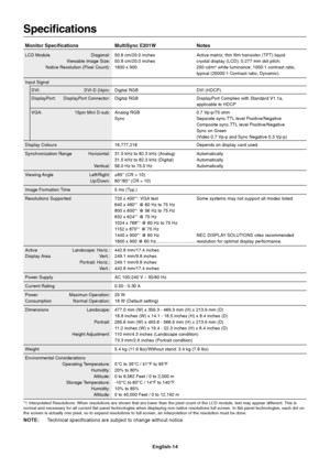 Page 16English-14
Specifications
Monitor SpecificationsMultiSync E201WNotes
LCD ModuleDiagonal: 50.8 cm/20.0 inches Active matrix; thin film transistor (TFT) liquid
Viewable Image Size: 50.8 cm/20.0 inches crystal display (LCD); 0.277 mm dot pitch;
Native Resolution (Pixel Count): 1600 x 900 250 cd/m
2 white luminance; 1000:1 contrast ratio,
typical (25000:1 Contrast ratio, Dynamic).
Input Signal
DVI:DVI-D 24pin: Digital RGB DVI (HDCP)
DisplayPort: DisplayPort Connector: Digital RGB DisplayPort Complies with...