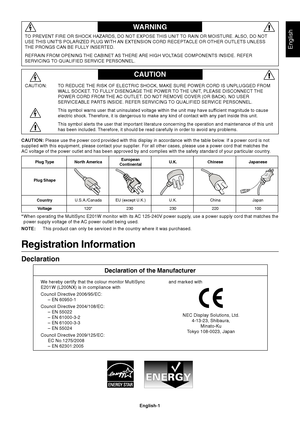 Page 3English
English-1
WARNING
CAUTION
CAUTION: TO REDUCE THE RISK OF ELECTRIC SHOCK, MAKE SURE POWER CORD IS UNPLUGGED FROMWALL SOCKET. TO FULLY DISENGAGE THE POWER TO THE UNIT, PLEASE DISCONNECT THE
POWER CORD FROM THE AC OUTLET. DO NOT REMOVE COVER (OR BACK). NO USER
SERVICEABLE PARTS INSIDE. REFER SERVICING TO QUALIFIED SERVICE PERSONNEL.
This symbol warns user that uninsulated voltage within the unit may have\
 sufficient magnitude to cause
electric shock. Therefore, it is dangerous to make any kind of...