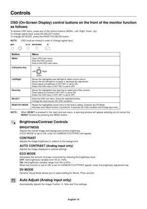 Page 12English-10
Menu
Open OSD main menu.
Exits the OSD controls.
Exits to the OSD main menu.
Button
MENU
Controls
OSD (On-Screen Display) control buttons on the front of the monitor function
as follows:
To access OSD menu, press any of the control buttons (MENU, Left, Right, Down, Up).
To change signal input, press the SELECT button.
To change DV MODE, press the RESET/DV MODE button.
NOTE:OSD must be closed in order to change signal input.
NOTE:When RESET is pressed in the main and sub-menu, a warning window...