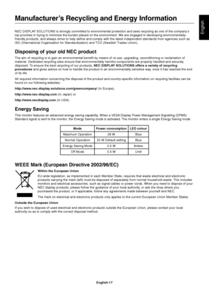 Page 19English
English-17 NEC DISPLAY SOLUTIONS is strongly committed to environmental protection and sees recycling as one of the company’s
top priorities in trying to minimize the burden placed on the environment. We are engaged in developing environmentally-
friendly products, and always strive to help define and comply with the latest independent standards from agencies such as
ISO (International Organisation for Standardization) and TCO (Swedish Trades Union).
Disposing of your old NEC product
The aim of...