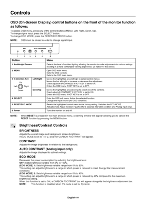 Page 12
English-10
Menu
Detects the level of ambient lighting allowing the monitor to make adjus\
tments to various settings
resulting in a more comfortable viewing experience. Do not cover this se\
nsor.
Open OSD main menu.
Exits the OSD controls.
Exits to the OSD main menu.
Moves the highlighted area left/right to select control menus.
Moves the bar left/right to increase or decrease the adjustment.
Direct adjust of BRIGHTNESS if HOT KEY is set to ON.
Enters the OSD menu if HOT KEY is set to OFF.
Moves the...