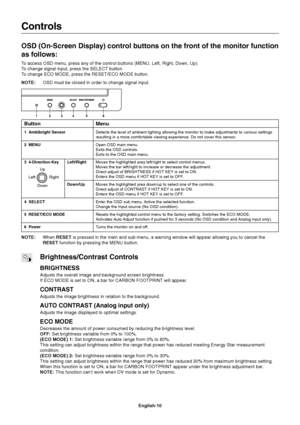 Page 12
English-10
Controls
OSD (On-Screen Display) control buttons on the front of the monitor fu\
nction
as follows:
To access OSD menu, press any of the control buttons (MENU, Left, Right,\
 Down, Up).
To change signal input, press the SELECT button.
To change ECO MODE, press the RESET/ECO MODE button.
NOTE:OSD must be closed in order to change signal input.
NOTE: When RESET  is pressed in the main and sub-menu, a warning window will appear allow\
ing you to cancel the
RESET  function by pressing the MENU...