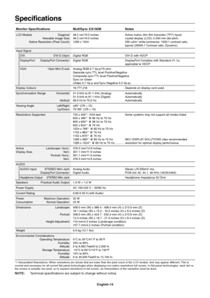 Page 16
English-14
Specifications
Monitor Specifications MultiSync EA192M Notes
LCD Module Diagonal: 48.2 cm/19.0 inches Active matrix; thin film transistor (TFT) liquidViewable Image Size: 48.2 cm/19.0 inches crystal display (LCD); 0.294 mm dot pitch;
Native Resolution (Pixel Count): 1280 x 1024 250 cd/m
2 white luminence; 1000:1 contrast ratio,
typical (25000:1 Contrast ratio, Dynamic).
Input Signal
DVI: DVI-D 24pin: Digital RGB DVI-D with HDCP
DisplayPort: DisplayPort Connector: Digital RGB DisplayPort...