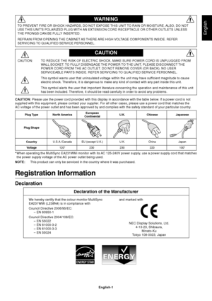 Page 3English
English-1
WARNING
CAUTION
CAUTION: TO REDUCE THE RISK OF ELECTRIC SHOCK, MAKE SURE POWER CORD IS UNPLUGGED FROM
WALL SOCKET. TO FULLY DISENGAGE THE POWER TO THE UNIT, PLEASE DISCONNECT THE
POWER CORD FROM THE AC OUTLET. DO NOT REMOVE COVER (OR BACK). NO USER
SERVICEABLE PARTS INSIDE. REFER SERVICING TO QUALIFIED SERVICE PERSONNEL.
This symbol warns user that uninsulated voltage within the unit may have sufficient magnitude to cause
electric shock. Therefore, it is dangerous to make any kind of...