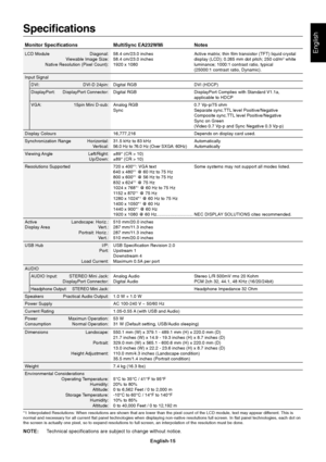 Page 17
English
English-15
Specifications
Monitor Specifications MultiSync EA232WMi Notes
LCD Module Diagonal: 58.4 cm/23.0 inches Active matrix; thin film transistor (TFT) liquid crystalViewable Image Size: 58.4 cm/23.0 inches display (LCD); 0.265 mm dot pitch; 250 cd/m2 white
Native Resolution (Pixel Count): 1920 x 1080 luminance; 1000:1 contrast ratio, typical
(25000:1 contrast ratio, Dynamic).
Input Signal
DVI: DVI-D 24pin: Digital RGB DVI (HDCP)
DisplayPort: DisplayPort Connector: Digital RGB DisplayPort...