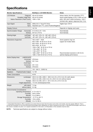 Page 14English
English-13
Specifications
Monitor Specifications MultiSync LCD195NX Monitor Notes
LCD Module Diagonal: 48 cm/19 inches Active matrix; thin film transistor (TFT)
Viewable Image Size: 48 cm/19 inches liquid crystal display (LCD); 0.294 mm dot
Native Resolution (Pixel Count): 1280 x 1024 pitch; 300 cd/m
2 white luminance, 1000:1
contrast ratio, typical; response time: 5 ms.
Input Signal Video: ANALOG 0.7 Vp-p/75 Ohms Digital Input: DVI-D
Sync: Separate sync.TTL Level (Positive/Negative)
Display...