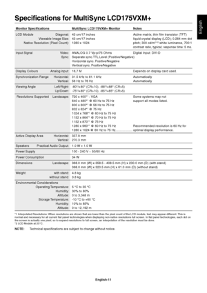 Page 12English
English-11
Specifications for MultiSync LCD175VXM+
Monitor Specifications MultiSync LCD175VXM+ Monitor Notes
LCD Module Diagonal: 43 cm/17 inches Active matrix; thin film transistor (TFT)
Viewable Image Size: 43 cm/17 inches liquid crystal display (LCD); 0.264 mm dot
Native Resolution (Pixel Count): 1280 x 1024 pitch; 300 cd/m
2 *2 white luminance, 700:1
contrast ratio, typical; response time: 5 ms.
Input Signal Video: ANALOG 0.7 Vp-p/75 Ohms Digital Input: DVI-D
Sync:Separate sync.TTL Level...