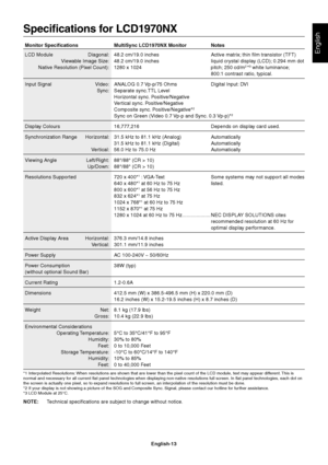 Page 15English
English-13
Specifications for LCD1970NX
Monitor Specifications MultiSync LCD1970NX Monitor Notes
LCD Module Diagonal: 48.2 cm/19.0 inches Active matrix; thin film transistor (TFT)
Viewable Image Size: 48.2 cm/19.0 inches liquid crystal display (LCD); 0.294 mm dot
Native Resolution (Pixel Count): 1280 x 1024 pitch; 250 cd/m
2 *3 white luminance;
800:1 contrast ratio, typical.
Input Signal Video: ANALOG 0.7 Vp-p/75 Ohms Digital Input: DVI
Sync:Separate sync.TTL Level
Horizontal sync....