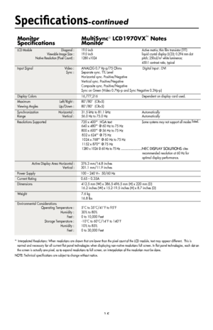 Page 17
15
Monitor    MultiSync® LCD1970VXTM Notes   
Speciﬁcations    Monitor   
LCD Module Diagonal :  19.0 inch  Active matrix; thin ﬁlm transistor (TFT)  
Viewable Image Size :  19.0 inch  liquid crystal display (LCD); 0.294 mm dot  
  Native Resolution (Pixel Count) :  1280 x1024  pitch; 250cd/m2 white luminence;  
      450:1 contrast ratio, typical
Input Signal Video :  ANALOG 0.7 Vp-p/75 Ohms                       Digital Input : DVI 
  Sync :  Separate sync. TTL Level 
    Horizontal sync....