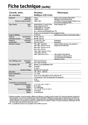 Page 44
Fiche technique (suite)  
	
	 	 

		 


	
	 	

	 		


		!
		 #	$	 

	%
&			(		(		)*+*,&
	 -
	
		 #	$	 -(	!
		.	
	),&	
	 	)/
	
	$.
,		 0	.		 $	#	&	
	/
	12
&	.		
	 	 																																																										
	
	
	0
!	3

	 4		 556789:;	#	4$-2!-		?...