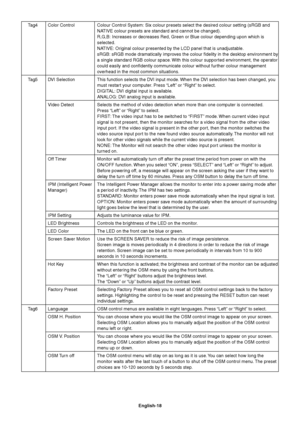 Page 20English-18 Tag4 Color Control Colour Control System: Six colour presets select the desired colour setting (sRGB and
NATIVE colour presets are standard and cannot be changed).
R,G,B: Increases or decreases Red, Green or Blue colour depending upon which is
selected.
NATIVE: Original colour presented by the LCD panel that is unadjustable.
sRGB: sRGB mode dramatically improves the colour fidelity in the desktop environment by
a single standard RGB colour space. With this colour supported environment, the...