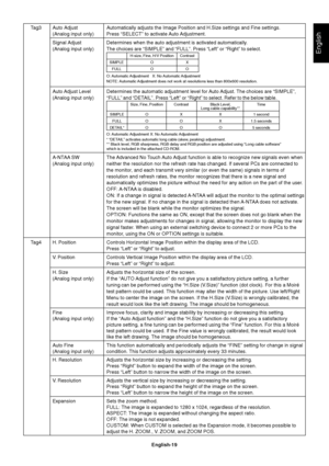 Page 21English
English-19 Tag3 Auto Adjust Automatically adjusts the Image Position and H.Size settings and Fine settings.
(Analog input only) Press “SELECT” to activate Auto Adjustment.
Signal Adjust Determines when the auto adjustment is activated automatically.
(Analog input only) The choices are “SIMPLE” and “FULL”. Press “Left” or “Right” to select.
Auto Adjust Level Determines the automatic adjustment level for Auto Adjust. The choices are “SIMPLE”,
(Analog  input  only) “FULL” and “DETAIL”. Press “Left”...