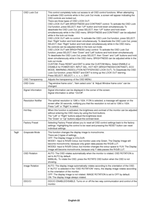 Page 24English-22 OSD Lock Out This control completely locks out access to all OSD control functions. When attempting
to activate OSD controls while in the Lock Out mode, a screen will appear indicating the
OSD controls are locked out.
There are three types of OSD LOCK OUT:
OSD LOCK OUT with BRIGHTNESS and CONTRAST control: To activate the OSD Lock
Out function, press SELECT, then “UP” button and hold down simultaneously. To
deactivate the OSD Lock Out, press SELECT, then “UP” button and hold down...