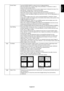 Page 25English
English-23 Screen Saver Use the SCREEN SAVER to reduce the risk of image persistence.
MOTION (Default OFF): Screen image moves periodically in 4 directions in order to
reduce the risk of image retention.
Timing for MOTION can be set so the screen image moves in intervals from every 10 to
900 seconds. Timing is set in 10-second increments.
OPTION (Default REDUCED): There are two optional selections.
REDUCED: Screen image is reduced to 95% size and is moved periodically in 4
directions. Screen may...