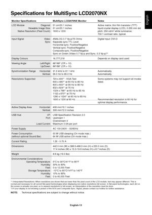 Page 15English
English-13
Specifications for MultiSync LCD2070NX
Monitor Specifications MultiSync LCD2070NX Monitor Notes
LCD Module Diagonal: 51 cm/20.1 inches Active matrix; thin film transistor (TFT)
Viewable Image Size: 51 cm/20.1 inches liquid crystal display (LCD); 0.255 mm dot
Native Resolution (Pixel Count): 1600 x 1200 pitch; 250 cd/m
2 white luminance;
700:1 contrast ratio, typical.
Input SignalVideo:ANALOG 0.7 Vp-p/75 Ohms Digital Input: DVI-D
Sync:Separate sync.TTL Level
Horizontal sync....