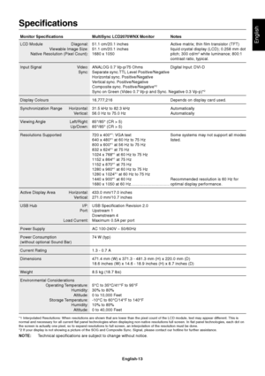 Page 15English
English-13
Specifications
Monitor Specifications MultiSync LCD2070WNX Monitor Notes
LCD Module Diagonal: 51.1 cm/20.1 inches Active matrix; thin film transistor (TFT)
Viewable Image Size: 51.1 cm/20.1 inches liquid crystal display (LCD); 0.258 mm dot
Native Resolution (Pixel Count): 1680 x 1050 pitch; 300 cd/m
2 white luminance; 800:1
contrast ratio, typical.
Input SignalVideo:ANALOG 0.7 Vp-p/75 Ohms Digital Input: DVI-D
Sync:Separate sync.TTL Level Positive/Negative
Horizontal sync....