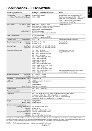 Page 14English
English-13
Specifications - LCD225WNXM
Monitor Specifications MultiSync LCD225WNXM Monitor Notes
LCD Module Diagonal: 55.9 cm/22.0 inches Active matrix; thin film transistor (TFT)
Native Resolution (Pixel Count): 1680 x 1050 liquid crystal display (LCD); 0.282 mm dot
pitch; 300 cd/m
2 (Typ) white luminance,
1000:1 (Typ) contrast ratio, typical;
response time: 5 ms (Typ).
Input Signal PC INPUT: Video: ANALOG 0.7 Vp-p/75 Ohms Digital Input: DVI-D
Sync: Separate sync.TTL Level (Positive/Negative)...