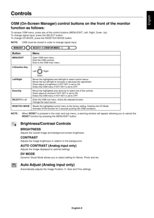 Page 11English
English-9
Menu
Open OSM main menu.
Exits the OSM controls.
Exits to the OSM main menu.
Button
MENU/EXIT
Controls
OSM (On-Screen Manager) control buttons on the front of the monitor
function as follows:
To access OSM menu, press any of the control buttons (MENU/EXIT, Left, Right, Down, Up).
To change signal input, press the SELECT button.
To change DV MODE, press the RESET/DV MODE button.
NOTE:OSM must be closed in order to change signal input.
NOTE:When RESET is pressed in the main and sub-menu,...
